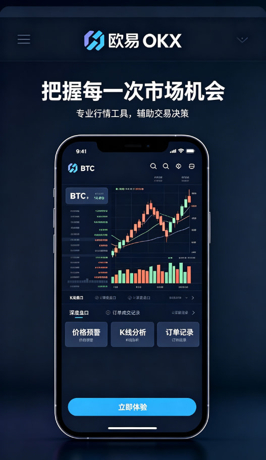 欧交易所app行情图表与交易操作界面